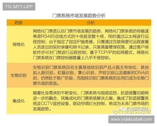 和记体育官网安全可靠性分析及选择优质平台的实用指南